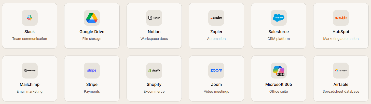 Integrations
